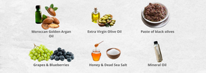 moroccan golden argan oil , extra virgin olive oil , paste of black olives , grapes & blueberries , honey & dead sea salt , mineral oil