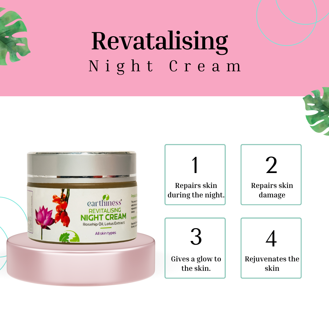 Organic Revialising Night Cream with Licorice Extract & Plum Extract For Radiant Complexion